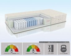 Матрас Alitte Gros TFK M-24-E - 1 (изображение 1) Матрас Alitte Gros TFK M-24-E - 1 (фото, изображение 1)