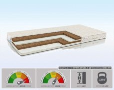 Детский матрас Alitte Enfant Naturel H-10-N - 1 (изображение 1) Детский матрас Alitte Enfant Naturel H-10-N - 1 (фото, изображение 1)