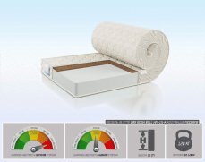  Alitte Van Gogh Roll HM-15-K - 1 (,  1)