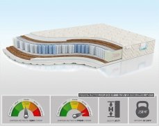 Матрас Alitte Frida Eco S1000 MH-20-K - 1 (изображение 1) Матрас Alitte Frida Eco S1000 MH-20-K - 1 (фото, изображение 1)