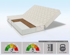 Матрас Alitte Picasso HM-19-K - 1 (изображение 1) Матрас Alitte Picasso HM-19-K - 1 (фото, изображение 1)