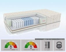Матрас Alitte Lorrain TFK M-26-K - 1 (изображение 1) Матрас Alitte Lorrain TFK M-26-K - 1 (фото, изображение 1)