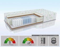 Матрас Alitte Bauer TFK MH-25-N - 1 (изображение 1) Матрас Alitte Bauer TFK MH-25-N - 1 (фото, изображение 1)