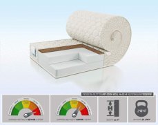 Матрас Alitte Van Gogh Roll H-21-K - 1 (изображение 1) Матрас Alitte Van Gogh Roll H-21-K - 1 (фото, изображение 1)