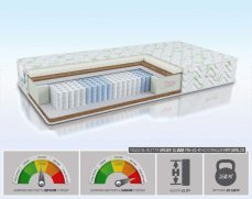 Матрас Alitte Bauer S1000 MH-21-N - 1 (изображение 1) Матрас Alitte Bauer S1000 MH-21-N - 1 (фото, изображение 1)