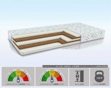 Матрас Alitte Da Vinci organic Standard M-15-N - 1 (изображение 1) Матрас Alitte Da Vinci organic Standard M-15-N - 1 (фото, изображение 1)