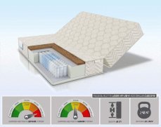 Матрас Alitte Leger HM-20-K - 1 (изображение 1) Матрас Alitte Leger HM-20-K - 1 (фото, изображение 1)