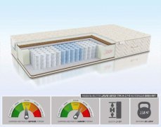 Детский матрас Alitte Jeune Genie TFK H-17-N - 1 (изображение 1) Детский матрас Alitte Jeune Genie TFK H-17-N - 1 (фото, изображение 1)