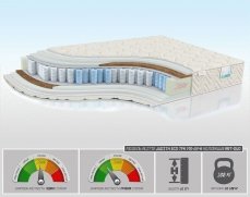 Матрас Alitte Judith Eco TFK MS-22-K - 1 (изображение 1) Матрас Alitte Judith Eco TFK MS-22-K - 1 (фото, изображение 1)