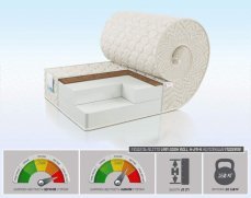 Матрас Alitte Van Gogh Roll H-29-K - 1 (изображение 1) Матрас Alitte Van Gogh Roll H-29-K - 1 (фото, изображение 1)