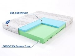Матрас LineaFlex Active-Gel - 1 (изображение 1) Матрас LineaFlex Active-Gel - 1 (фото, изображение 1)
