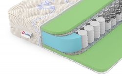 Матрас Denwir Baby Spring Foam 14 - 1 (изображение 1) Матрас Denwir Baby Spring Foam 14 - 1 (фото, изображение 1)