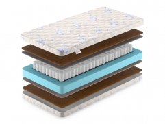 Матрас Denwir Baby Spring Hard 12 - 2 (изображение 2) Матрас Denwir Baby Spring Hard 12 - 2 (фото, изображение 2)