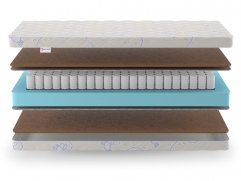 Матрас Denwir Baby Spring Hard 12 - 3 (изображение 3) Матрас Denwir Baby Spring Hard 12 - 3 (фото, изображение 3)