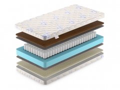 Матрас Denwir Baby Spring Hard Soft 12 - 2 (изображение 2) Матрас Denwir Baby Spring Hard Soft 12 - 2 (фото, изображение 2)