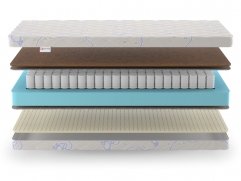 Матрас Denwir Baby Spring Hard Soft 12 - 3 (изображение 3) Матрас Denwir Baby Spring Hard Soft 12 - 3 (фото, изображение 3)