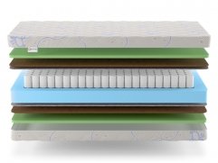 Матрас Denwir Baby Spring Middle Foam 16 - 3 (изображение 3) Матрас Denwir Baby Spring Middle Foam 16 - 3 (фото, изображение 3)