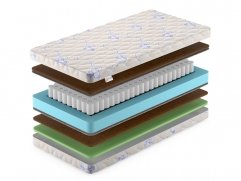 Матрас Denwir Baby Spring Middle Hard 14 - 2 (изображение 2) Матрас Denwir Baby Spring Middle Hard 14 - 2 (фото, изображение 2)