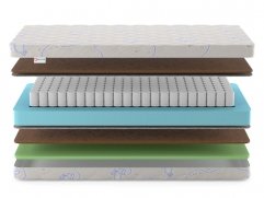 Матрас Denwir Baby Spring Middle Hard 14 - 3 (изображение 3) Матрас Denwir Baby Spring Middle Hard 14 - 3 (фото, изображение 3)