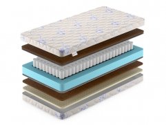 Матрас Denwir Baby Spring Middle Hard Soft 14 - 2 (изображение 2) Матрас Denwir Baby Spring Middle Hard Soft 14 - 2 (фото, изображение 2)