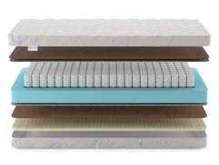 Матрас Denwir Baby Spring Middle Hard Soft 14 - 3 (изображение 3) Матрас Denwir Baby Spring Middle Hard Soft 14 - 3 (фото, изображение 3)