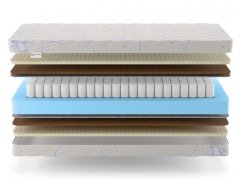 Матрас Baby Spring Middle Soft 16 - 3 (изображение 3) Матрас Baby Spring Middle Soft 16 - 3 (фото, изображение 3)