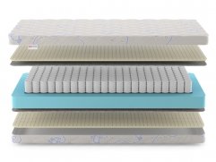 Матрас Denwir Baby Spring Soft 12 - 3 (изображение 3) Матрас Denwir Baby Spring Soft 12 - 3 (фото, изображение 3)