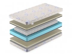 Матрас Denwir Baby Spring Soft 14 - 2 (изображение 2) Матрас Denwir Baby Spring Soft 14 - 2 (фото, изображение 2)