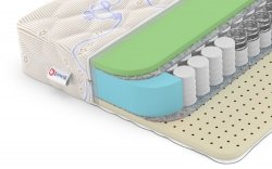 Матрас Baby Spring Soft Foam 14 - 1 (изображение 1) Матрас Baby Spring Soft Foam 14 - 1 (фото, изображение 1)