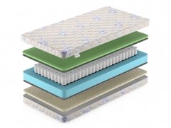 Матрас Baby Spring Soft Foam 14 - 2 (изображение 2) Матрас Baby Spring Soft Foam 14 - 2 (фото, изображение 2)