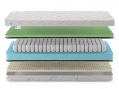 Матрас Baby Spring Soft Foam 14 - 3 (изображение 3) Матрас Baby Spring Soft Foam 14 - 3 (фото, изображение 3)