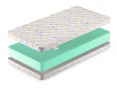 Матрас Denwir Baby Springless Eco Foam 14 - 2 (изображение 2) Матрас Denwir Baby Springless Eco Foam 14 - 2 (фото, изображение 2)