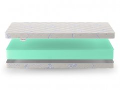 Матрас Denwir Baby Springless Eco Foam 14 - 3 (изображение 3) Матрас Denwir Baby Springless Eco Foam 14 - 3 (фото, изображение 3)