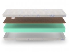 Матрас Denwir Baby Springless Eco Foam Hard 11 - 3 (изображение 3) Матрас Denwir Baby Springless Eco Foam Hard 11 - 3 (фото, изображение 3)