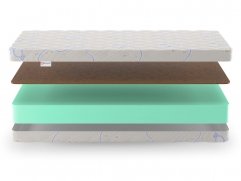 Матрас Denwir Baby Springless Eco Foam Hard 15 - 3 (изображение 3) Матрас Denwir Baby Springless Eco Foam Hard 15 - 3 (фото, изображение 3)