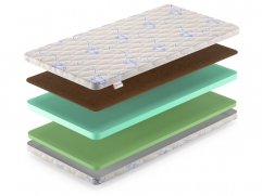 Матрас Denwir Baby Springless Eco Foam Hard 9 - 2 (изображение 2) Матрас Denwir Baby Springless Eco Foam Hard 9 - 2 (фото, изображение 2)