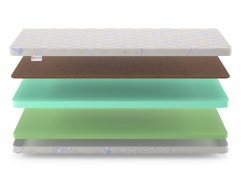 Матрас Denwir Baby Springless Eco Foam Hard 9 - 3 (изображение 3) Матрас Denwir Baby Springless Eco Foam Hard 9 - 3 (фото, изображение 3)