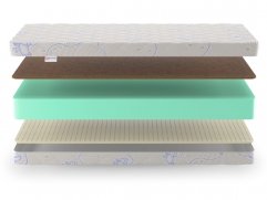 Матрас Denwir Baby Springless Eco Hard Soft 16 - 3 (изображение 3) Матрас Denwir Baby Springless Eco Hard Soft 16 - 3 (фото, изображение 3)