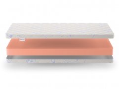 Матрас Denwir Baby Springless Top Foam 10 - 3 (изображение 3) Матрас Denwir Baby Springless Top Foam 10 - 3 (фото, изображение 3)