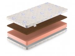 Матрас Denwir Baby Springless Top Foam Hard 11 - 2 (изображение 2) Матрас Denwir Baby Springless Top Foam Hard 11 - 2 (фото, изображение 2)