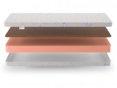 Матрас Denwir Baby Springless Top Foam Hard 11 - 3 (изображение 3) Матрас Denwir Baby Springless Top Foam Hard 11 - 3 (фото, изображение 3)