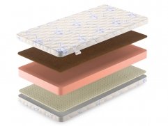 Матрас Denwir Baby Springless Top Hard Soft 12 - 2 (изображение 2) Матрас Denwir Baby Springless Top Hard Soft 12 - 2 (фото, изображение 2)