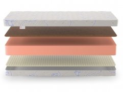 Матрас Denwir Baby Springless Top Hard Soft 16 - 3 (изображение 3) Матрас Denwir Baby Springless Top Hard Soft 16 - 3 (фото, изображение 3)