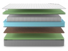  Denwir Best Balance Foam S1000 - 3 (,  3)