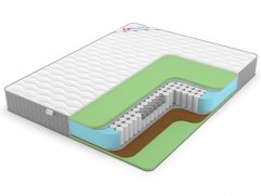 Best Balance Foam TFK