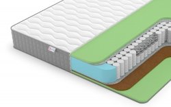 Матрас Best Balance Foam TFK - 1 (изображение 1) Матрас Best Balance Foam TFK - 1 (фото, изображение 1)