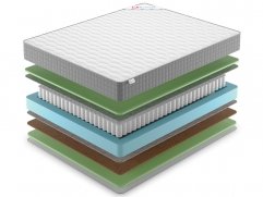 Матрас Best Balance Foam TFK - 2 (изображение 2) Матрас Best Balance Foam TFK - 2 (фото, изображение 2)