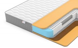 Матрас Denwir Best Balance Memo S1000 - 1 (изображение 1) Матрас Denwir Best Balance Memo S1000 - 1 (фото, изображение 1)