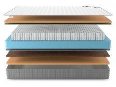 Матрас Denwir Best Balance Memo S1000 - 3 (изображение 3) Матрас Denwir Best Balance Memo S1000 - 3 (фото, изображение 3)