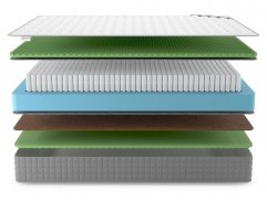  Denwir Best Balance Relax Foam S1000 - 3 (,  3)